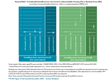 Figure_JB_dec2025_EN