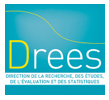 Logo Drees