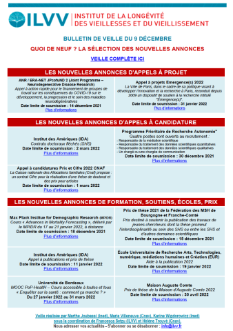 Bulletin de veille_13 janvier 2022