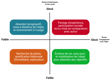 Figure_FR_juin2025