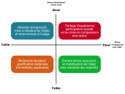 Figure_FR_juin2025