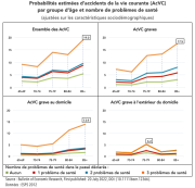 Figure novembre_GBG