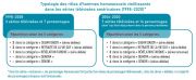 Nom Figurez-vous_2307_VANDENABEELE